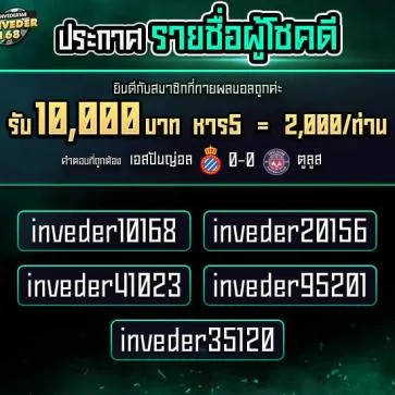 โปรโมชั่นinveder168